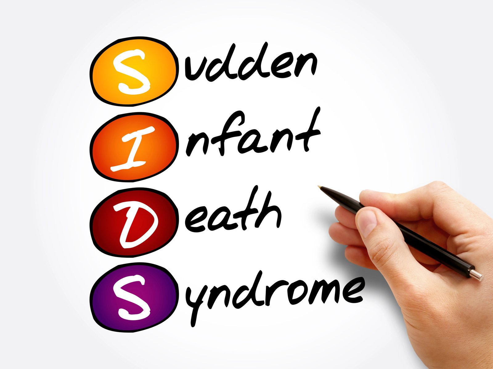SIDS Prevention Strategies: A Comprehensive Guide for Parents